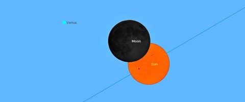 Eclissi Parziale di Sole, martedì 25 ottobre 2022